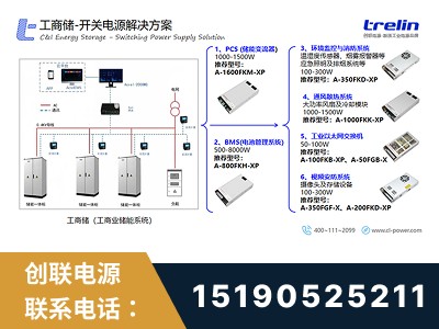 金华-开关电源解决方案